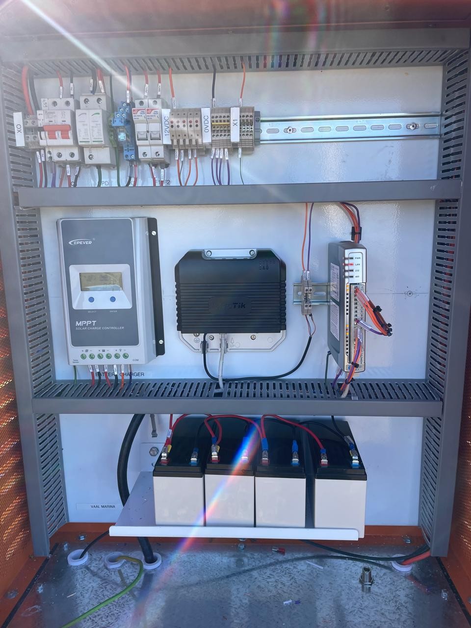 Greenro Solutions - Telemetry Systems