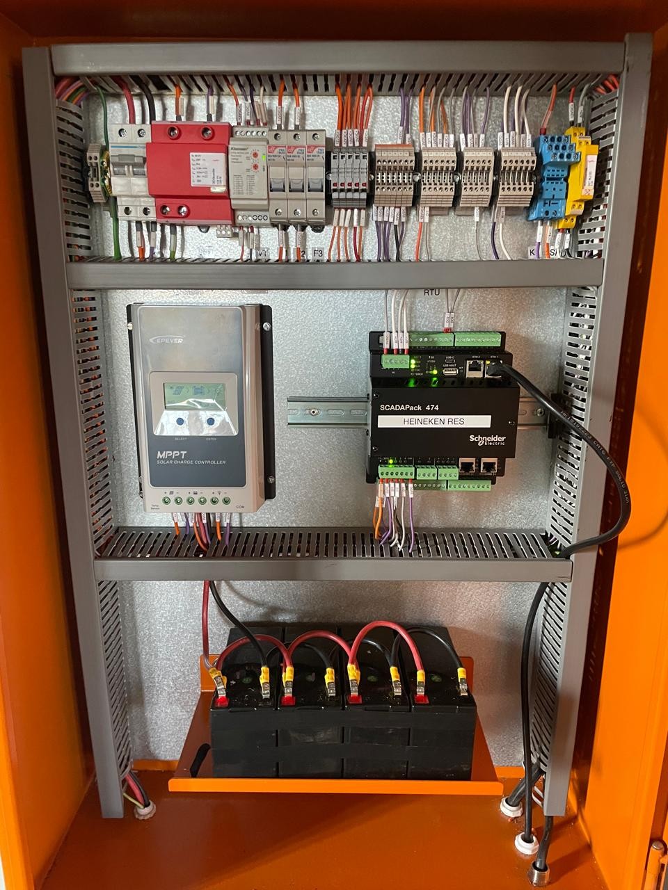 Greenro Solutions - Telemetry Systems